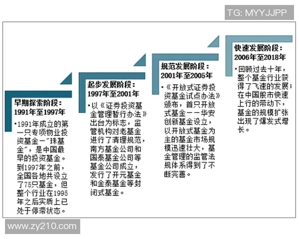 深圳篮球队的节奏革新探索与未来发展之路分析 深圳篮球队的节奏革新探索与未来发展之路分析