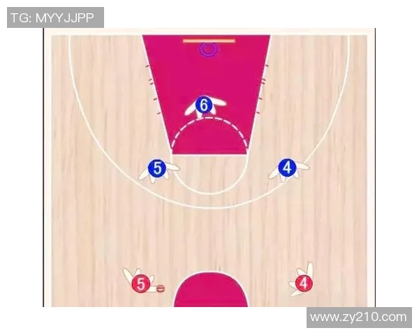 深入分析上海篮球队区域防守策略及其战术特点与应用效果