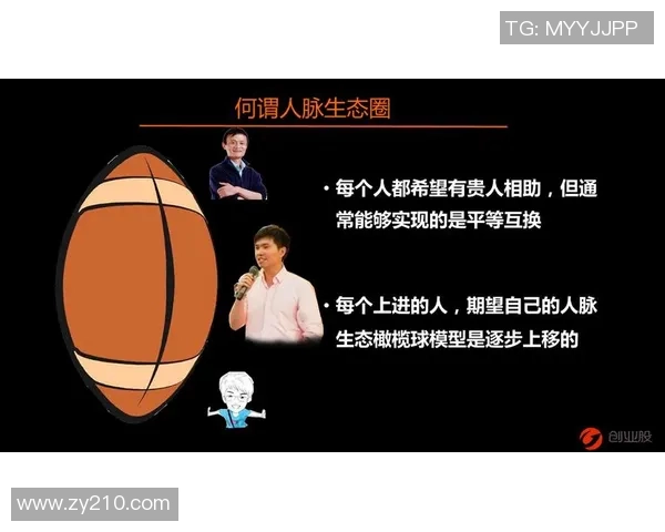 足球明星如何通过互动满足粉丝需求提升个人品牌价值与影响力 足球明星如何通过互动满足粉丝需求提升个人品牌价值与影响力