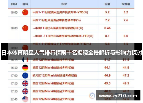 日本体育明星人气排行榜前十名揭晓全景解析与影响力探讨