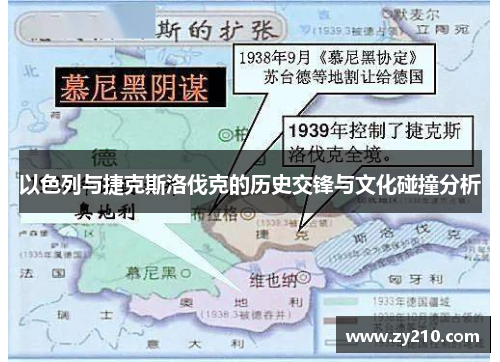 以色列与捷克斯洛伐克的历史交锋与文化碰撞分析